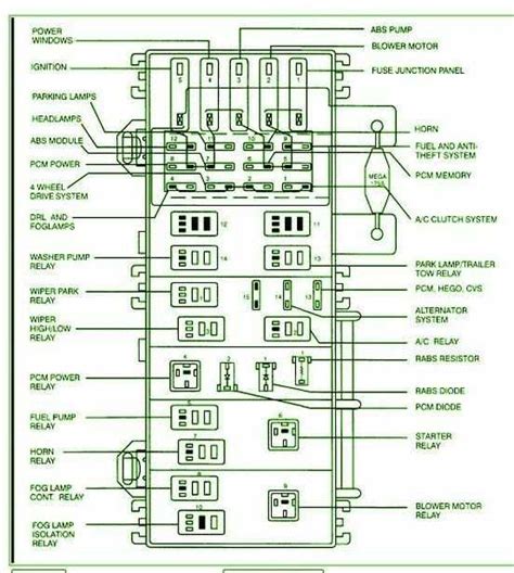 99 ford ranger power distribution box|Ford Ranger relay diagram.